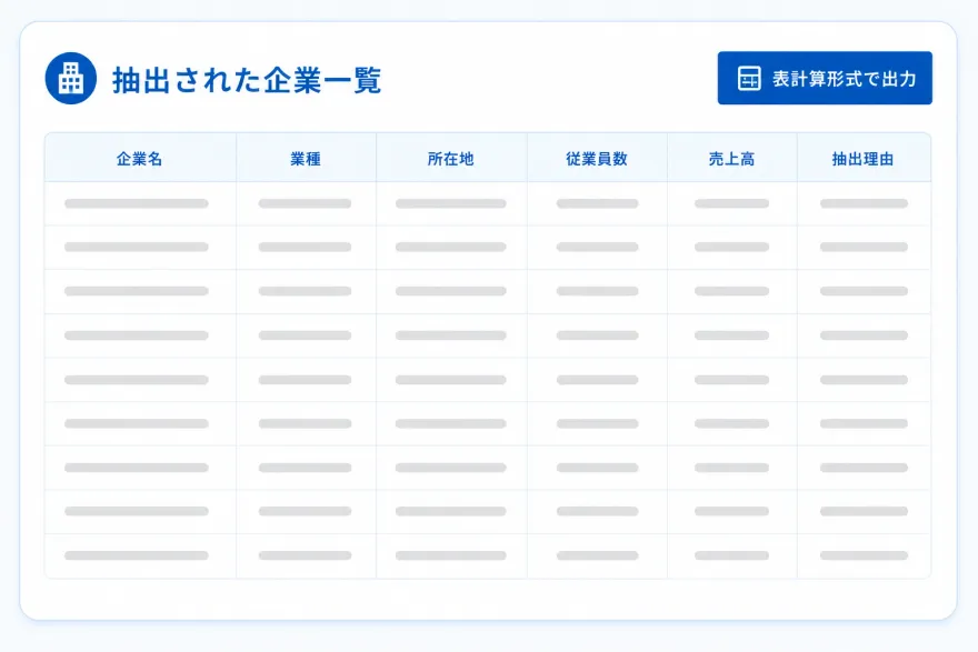 ピタリスの企業リスト一覧画面