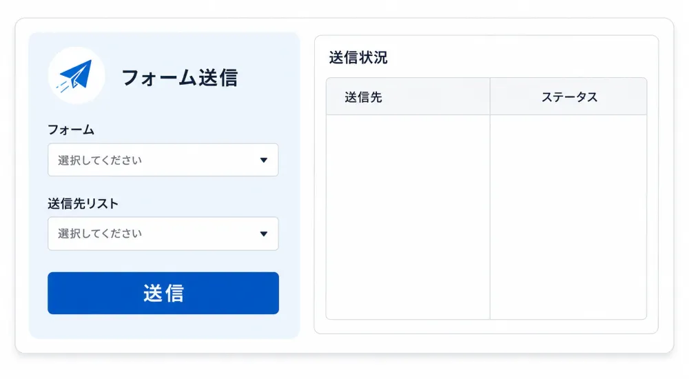 リスト作成後は、問い合わせフォーム送信への画面イメージ